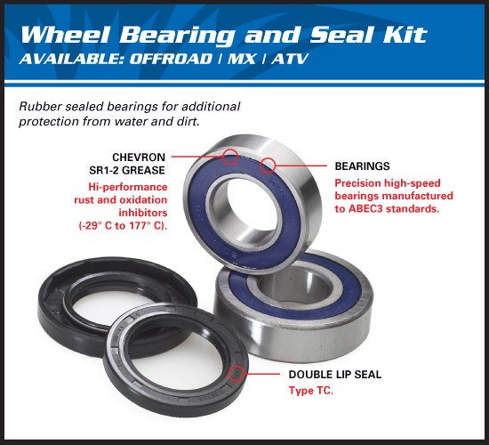 450 SEF FACTORY (2015 - 2021) wheel bearing kit front | All Balls