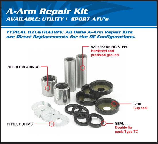 TRV 650 (2007 - 2009) upr a-arm bushing only kit | All Balls