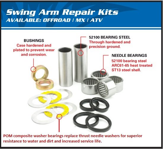 TRIALS 3.2 (2007 - 2010) swing arm bearing kit | All Balls