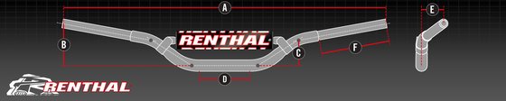 EC 250 RACING 2T (2008 - 2019) renthal twinwall handlebar | RENTHAL