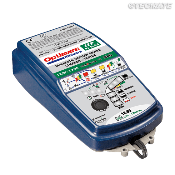 QL 125STEEZER (2016 - 2018) optimate 1+ desktop duo | TECMATE