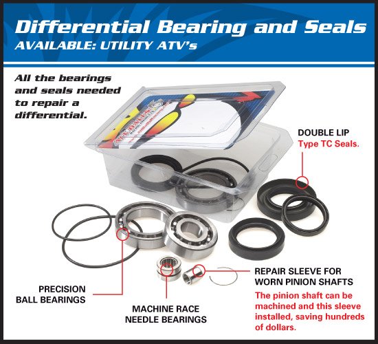 1000 (2011 - 2017) differential bearing and seal kit rear | All Balls