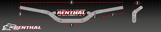 EC 250 2T (2018 - 2019) renthal fatbar 604 rc tt handlebar | RENTHAL