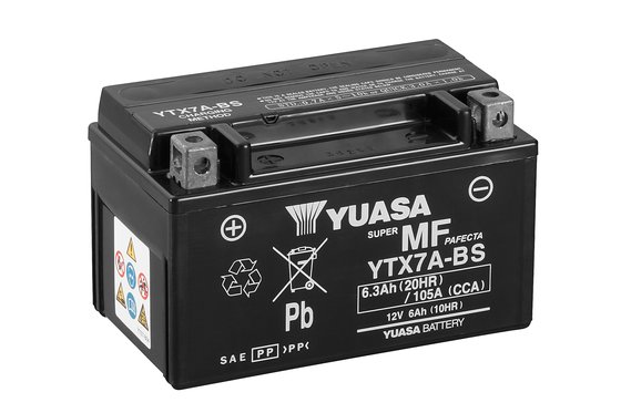 TWEET 150 (2014 - 2020) maintenance-free replacement battery | YUASA