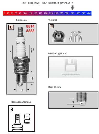 EW 50 STUNT (2002 - 2017) copper spark plug l86c | CHAMPION