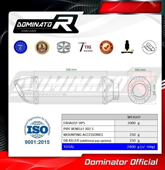 BN 302 R (2016 - 2020) exhaust silencer muffler hp5 | Dominator