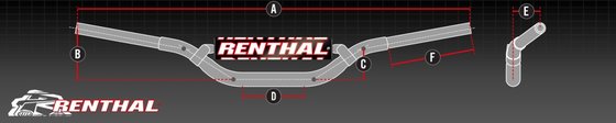 XC 300 (2018 - 2019) fatbar36 r-works handlebar | RENTHAL