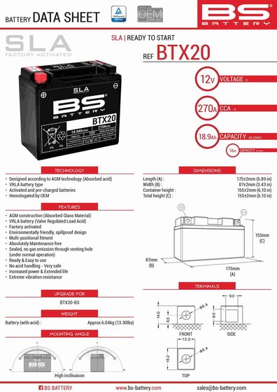 PANTERA 550 (1994 - 2005) btx20h sla battery | BS BATTERY