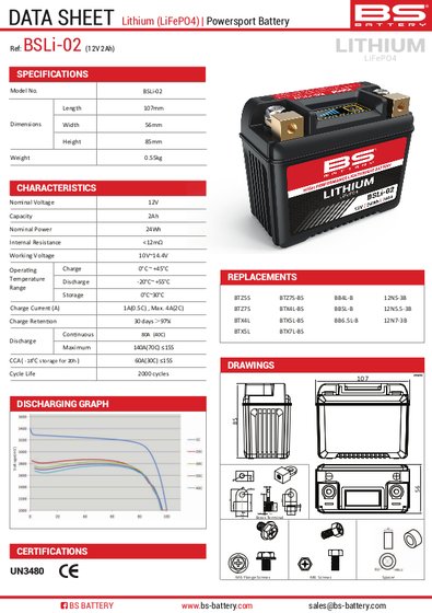 50 XP6 (2008 - 2012) lithium battery | BS BATTERY