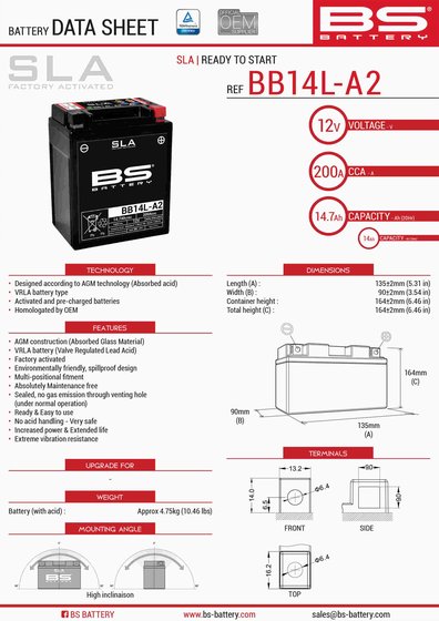 GHOST 650 (1996 - 1998) 12v sla battery | BS BATTERY