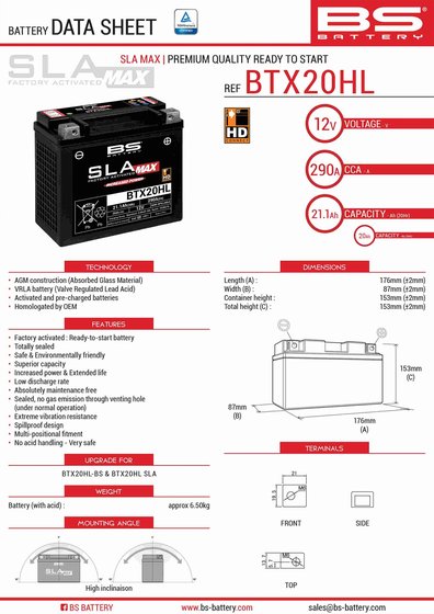 500 PROWLER (2016 - 2018) btx20hl sla max battery | BS BATTERY