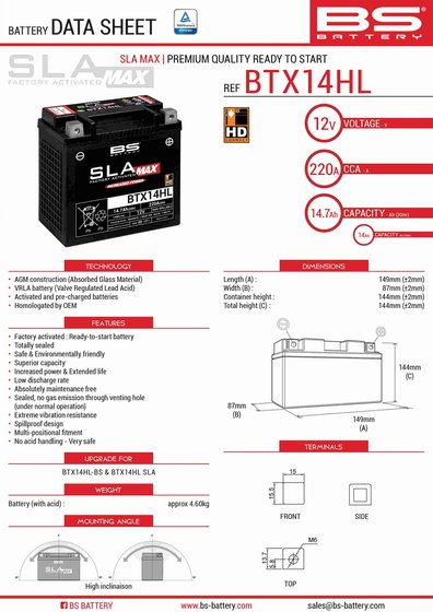 1125 CR (2008 - 2009) btx14hl sla max battery | BS BATTERY