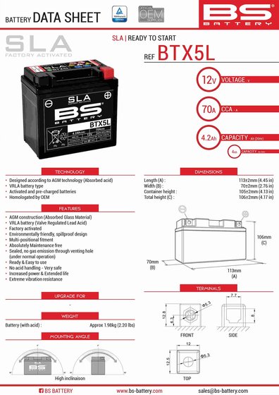 450 SEF FACTORY (2015 - 2021) btx5l/btz6s battery | BS BATTERY