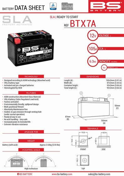 TWEET 50 (2010 - 2018) btx7a sla 12v battery | BS BATTERY