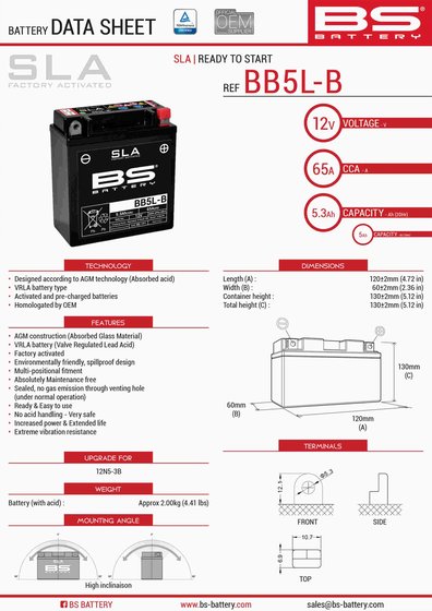 GEOPOLIS 125 (1993 - 1997) bb5l-b sla battery | BS BATTERY