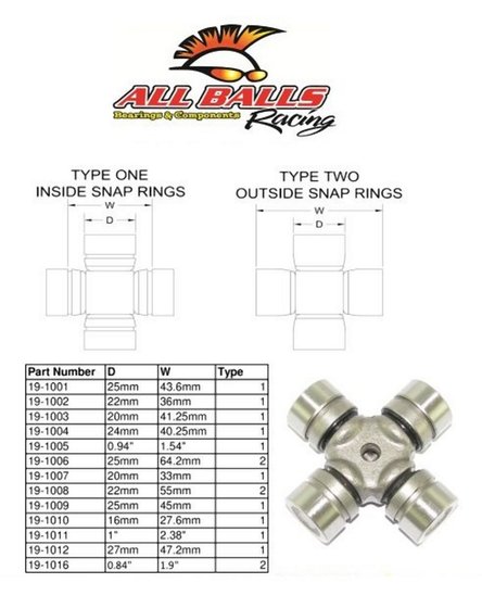 HAVOC X (2018 - 2018) u-joint, frt axle-inner (ref 1) | All Balls