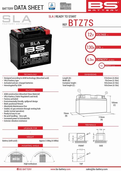 SM 500 R (2015 - 2019) btz7s sla battery | BS BATTERY