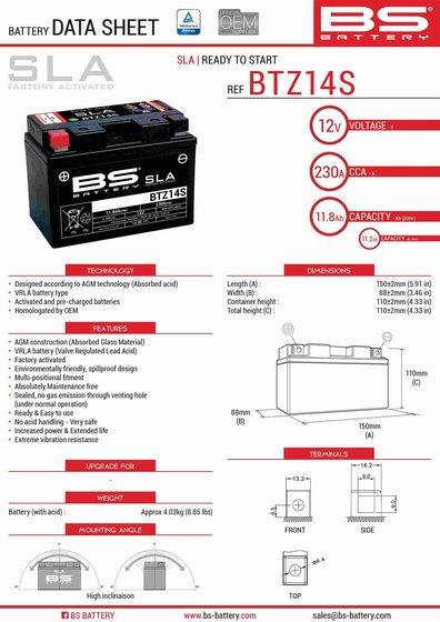 TRE K 1130 (2012 - 2016) btz14s sla battery | BS BATTERY