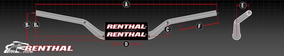 TXT 125 (2005 - 2022) fatbar 829 trial vairas | RENTHAL