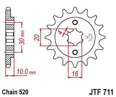 125 SXT (1985 - 1987) steel front sprocket | JT Sprockets