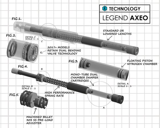 SCOUT SIXTY (2016 - 2022) 41mm front fork spring kit | LEGEND SUSPENSION